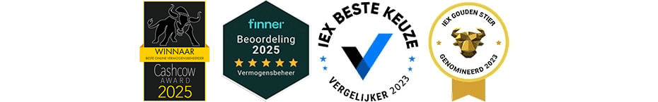 Cashcow 2025 finner 2025 IEX 2023 gouden stier 2023