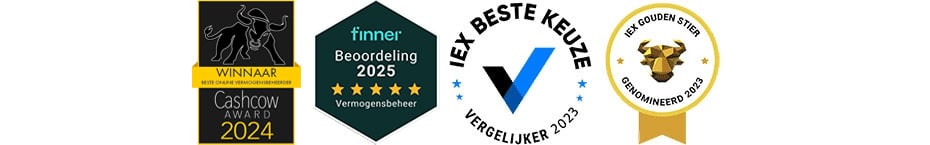 Cashcow 2024 finner 2025 IEX 2023 gouden stier 2023