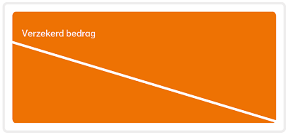 Grafiek met een dalende lijn die het verzekerd bedrag toont dat lineair afneemt in de tijd